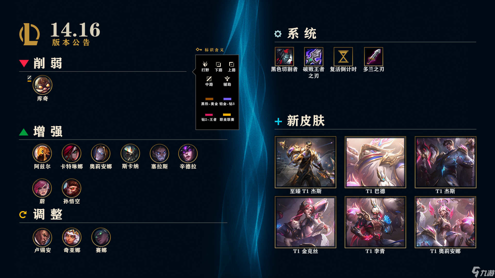 LOL14.16極地大亂斗調(diào)整一覽