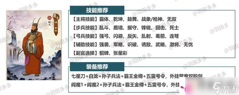 《<a id='link_pop' class='keyword-tag' href='http://www.575.zj.cn/luanshizhongjiezhan/'>亂世終結(jié)戰(zhàn)</a>》神將系列：董卓篇