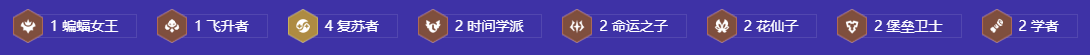 金鏟鏟之戰(zhàn)s12復(fù)蘇九五陣容推薦