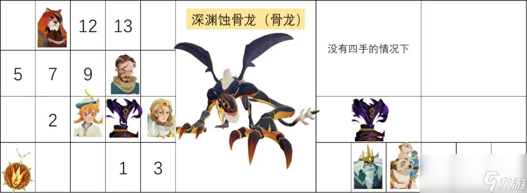 劍與遠(yuǎn)征啟程深淵蝕骨龍?jiān)趺创?></p></p>
                            </div>
                            <div   id=