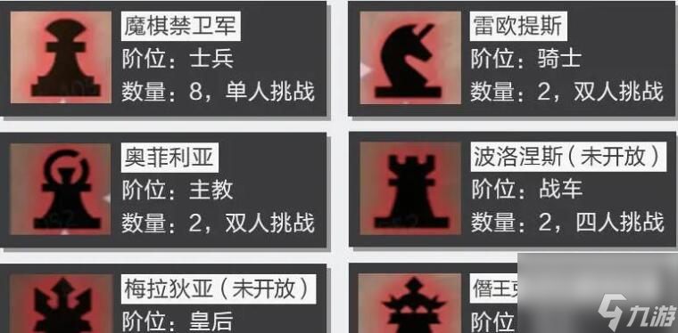 晶核魔棋战局怎么玩 魔棋战局玩法技巧分享