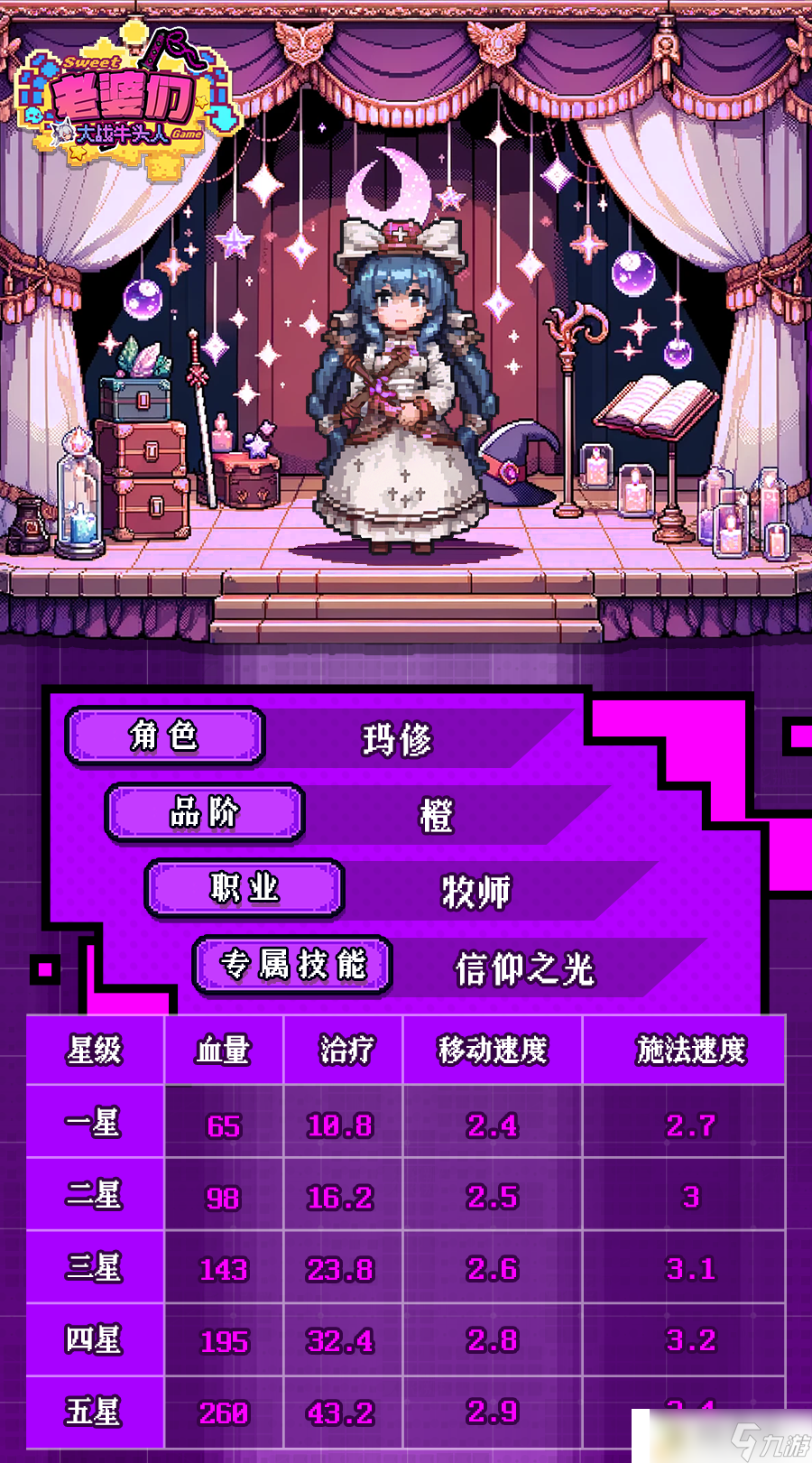 《老婆们大战牛头人》玛修配队及养成攻略