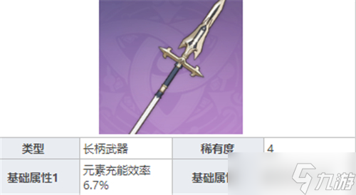 《原神》鐘離武器選擇攻略