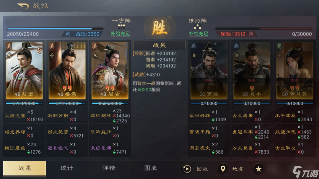 三國謀定天下陸遜魯肅周瑜陣容推薦