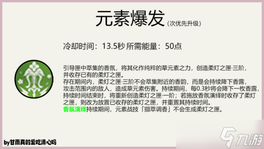 【原神】V4.8攻略 | 艾梅莉埃圣遺物武器配隊(duì)攻略