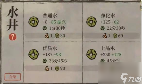 江南百景圖白嫖賺錢小技巧攻略？江南百景圖攻略詳解
