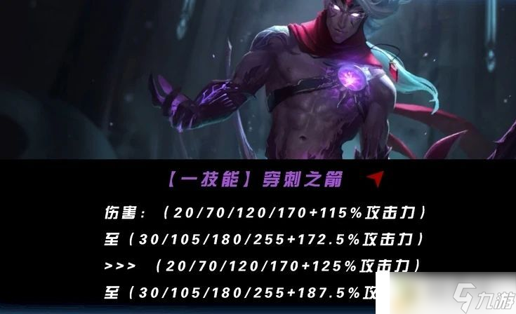 英雄聯(lián)盟手游5.2版本下路英雄強度排行|2024年7月射手節(jié)奏榜