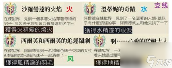 另一個(gè)伊甸34章煉獄界流程攻略？另一個(gè)伊甸超越時(shí)空的時(shí)空貓攻略推薦