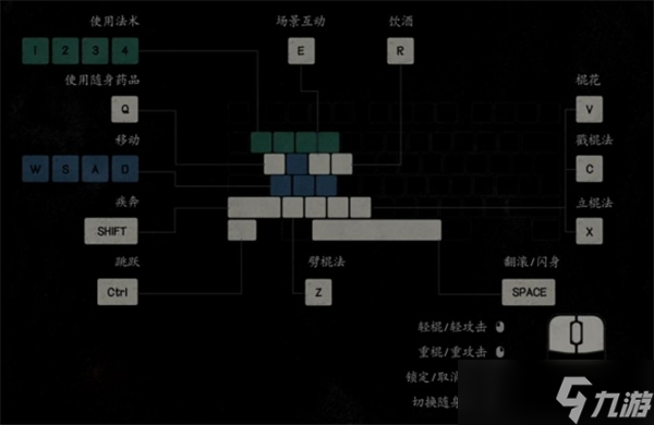 黑神话悟空新手玩法攻略