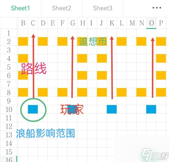 原神追想練行活動第四天怎么玩 追想練行活動第四天游玩技巧