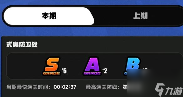 絕區(qū)零尼尼微攻打配置分析
