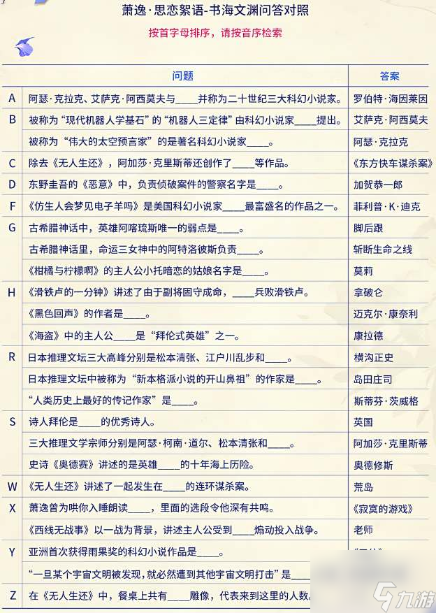 光与夜之恋文渊问答答案大全