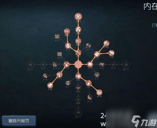 第五人格破轮天赋怎么加点 破轮天赋加点推荐