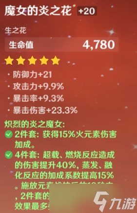 《原神》可莉圣遺物套裝推薦