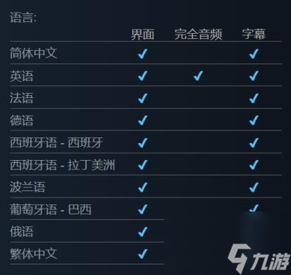 星际卡车司机游戏支持语言介绍