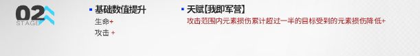 哈洛德新模组腿部护理套装效果一览 明日方舟哈洛德模组效果有什么