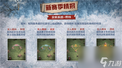 凜冬將至，末日求生，《荒野迷城》S4賽季即將開啟
