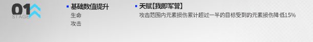 哈洛德新模组腿部护理套装效果一览 明日方舟哈洛德模组效果有什么