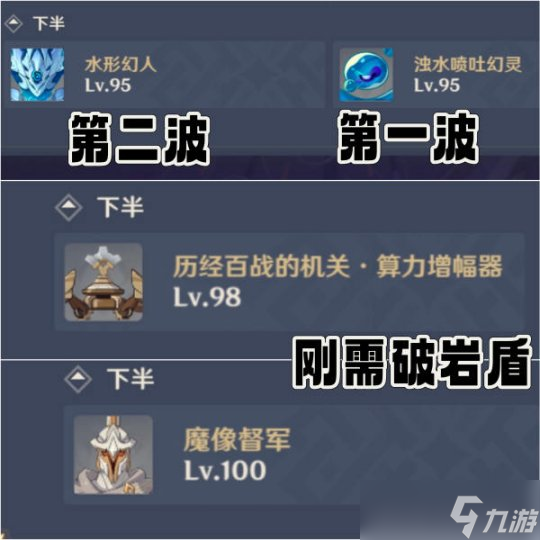 【原神】V4.8攻略 | 4.8深淵最爽陣容，原神淵最配隊推薦