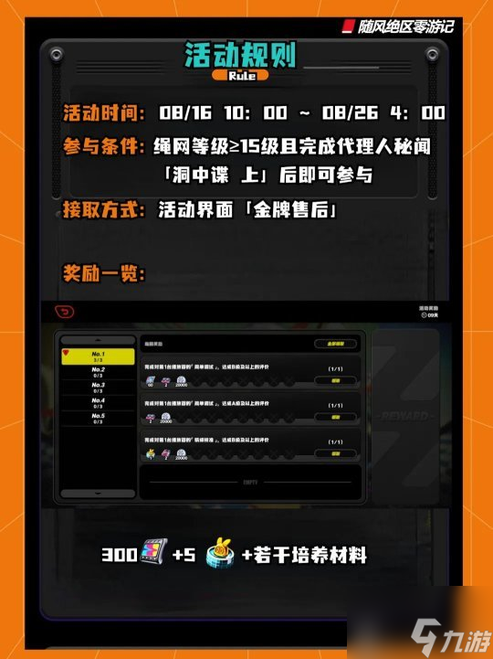 絕區(qū)零金牌售后活動怎么玩 絕區(qū)零金牌售后活動游玩攻略