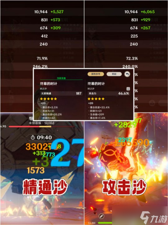 【原神】V4.8攻略 | 4.8深淵最爽陣容，配隊推薦