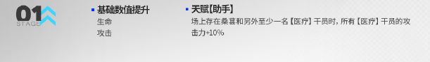 桑葚新模组宁心静神效果一览 明日方舟桑葚模组效果有什么