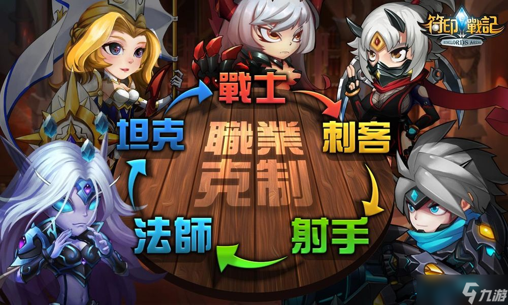《符印战记Runelords Arena Online》代理确定完成事前预约可获得S 级坦克「贝露丝」