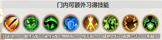 鈴蘭之劍莉拉強度如何？鈴蘭之劍莉拉技能屬性強度詳解