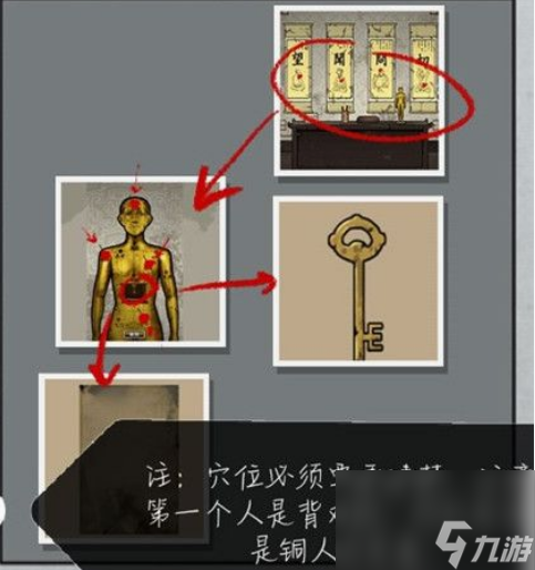 山村老屋2之废弃医院第三章怎么过 山村老屋2之废弃医院第三章通关攻略
