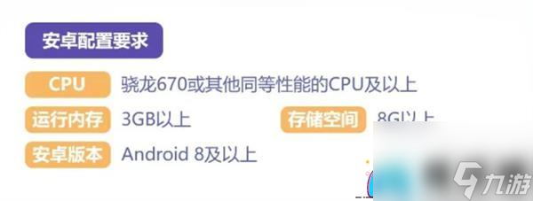 剑与骑士团需要什么样的配置