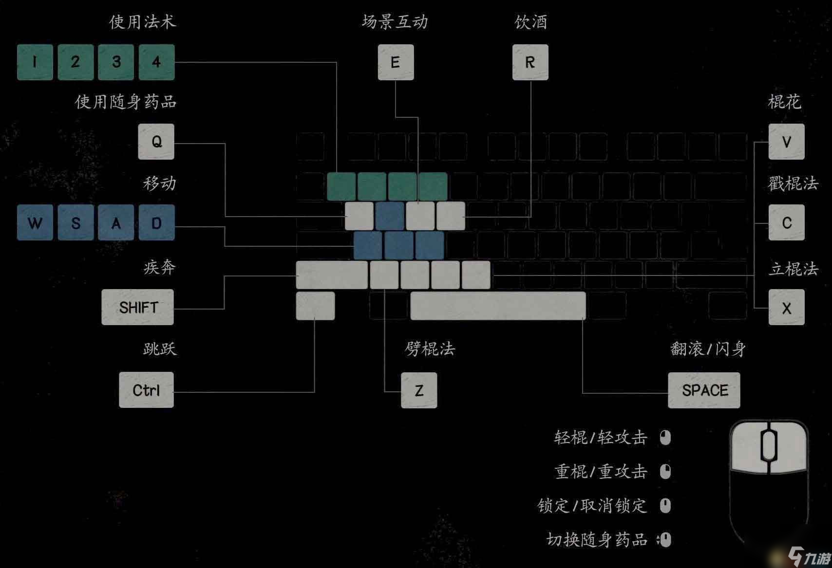 《黑神話：悟空》全劇情流程全結局攻略 全支線全收集攻略