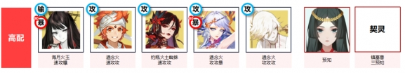 陰陽師夏日慶典火麒麟討伐陣容推薦