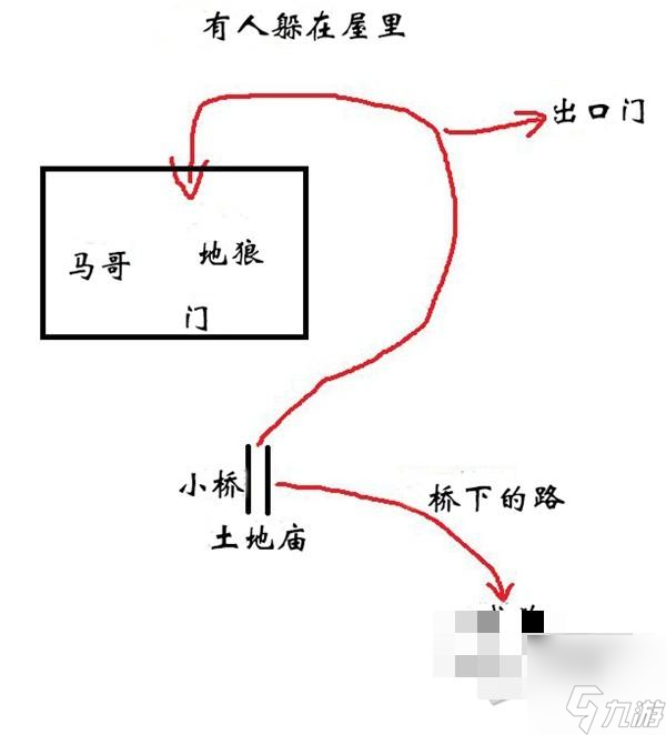 黑神话悟空攻略路线推荐支线隐藏一网打尽 全剧情流程全结局攻略