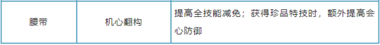逆水寒手游新版本打造攻略 新打造收益全方面评测