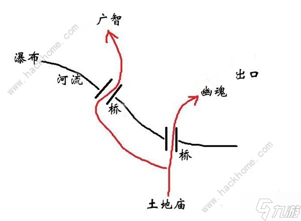 黑神话悟空敲钟会怎么样 敲钟三下触发隐藏支线攻略