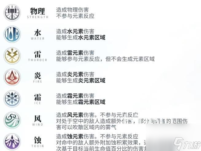 白荊回廊有沒有PVP 白荊回廊系統(tǒng)玩法介紹