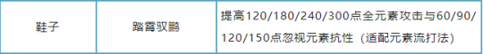 逆水寒手游新版本打造攻略 新打造收益全方面评测