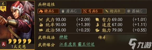 三国志战略版夏侯渊天下骑阵容推荐