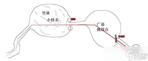 黑神話悟空第八難成就怎么達(dá)成