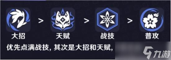 星穹铁道花火复刻值不值得抽 花火角色解析攻略