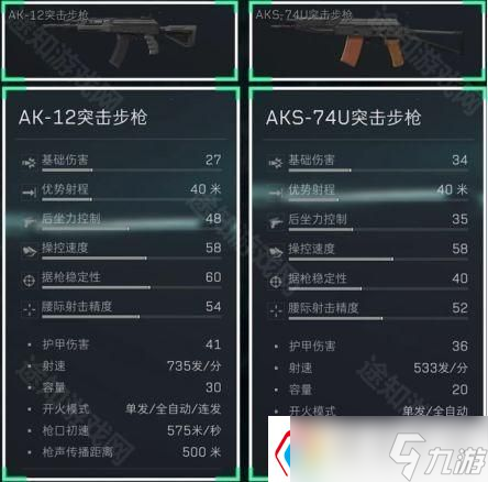 《三角洲行动》5.45x39mm弹药分类及适用武器介绍