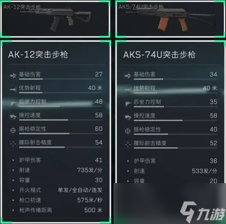 三角洲行動ak12和aks哪個更好用
