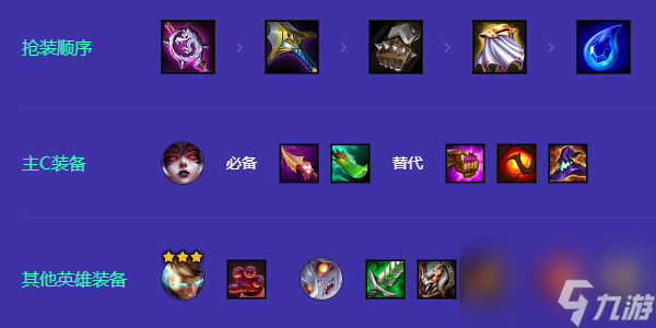 金鏟鏟之戰(zhàn)換形辛德拉陣容怎么玩
