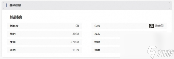 龙族卡塞尔之门施耐德技能介绍