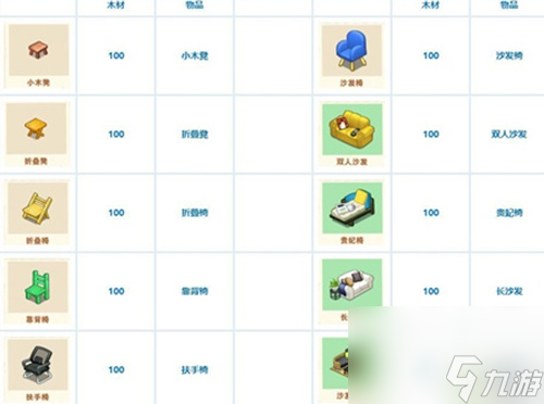 小森灵怎么制作家具 小森灵家具制作教程