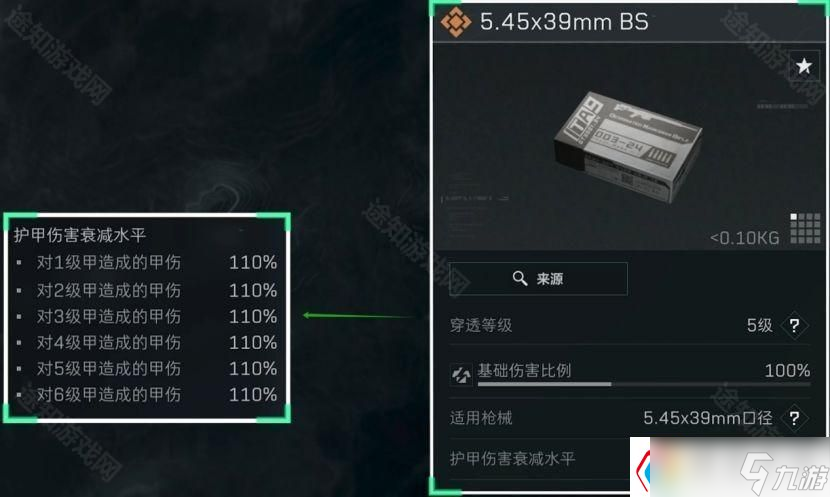 《三角洲行动》5.45x39mm弹药分类及适用武器介绍