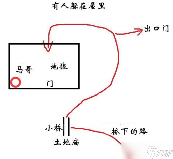 黑神话悟空第二回旧拨浪鼓支线任务怎么做