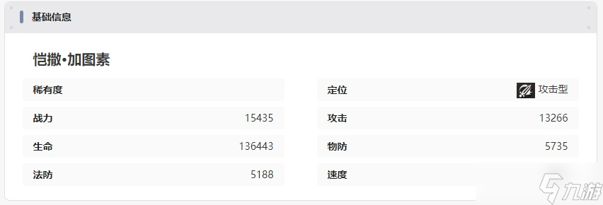 龙族卡塞尔之门恺撒加图索技能介绍