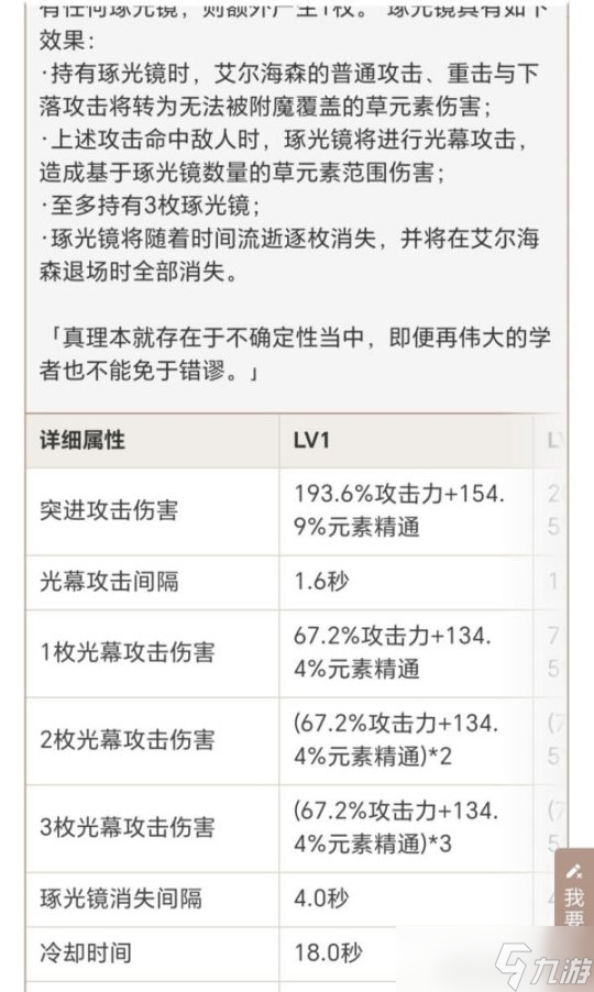 【原神】V4.8攻略 | 艾尔海森游戏攻略指南