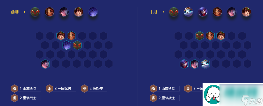 金鏟鏟之戰(zhàn)秘術(shù)重裝山海陣容玩法攻略